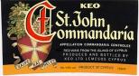 Keo - Commandaria St.-John 0 (500)