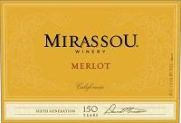 Mirassou Merlot 2016 (750)